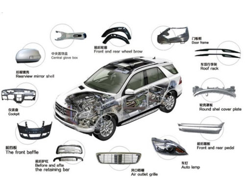 机电设备安装与维修